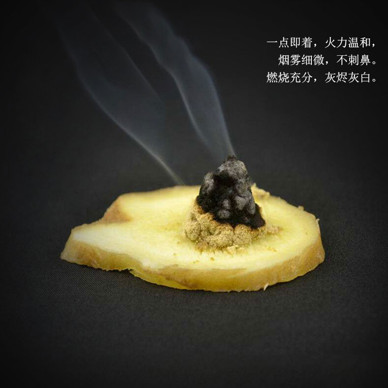 合理的艾絨比是多少呢？是越高越好嗎？